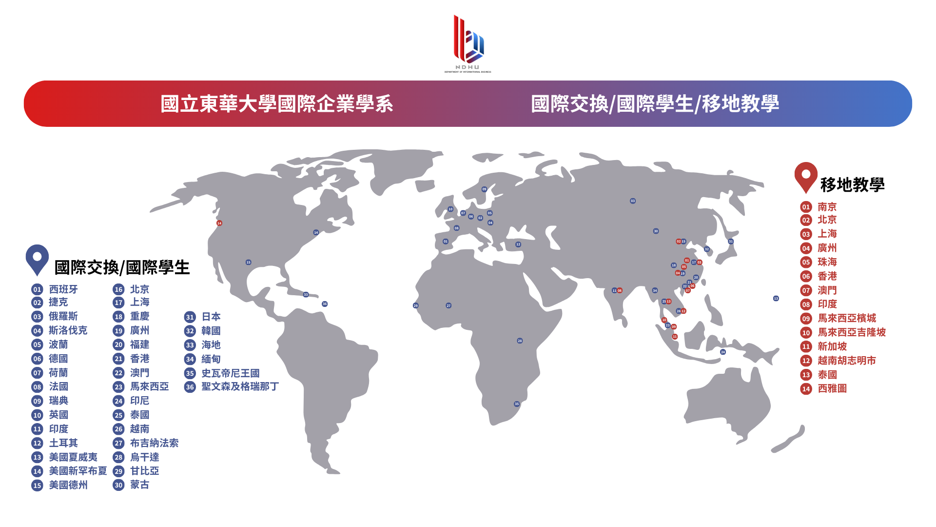 world map
