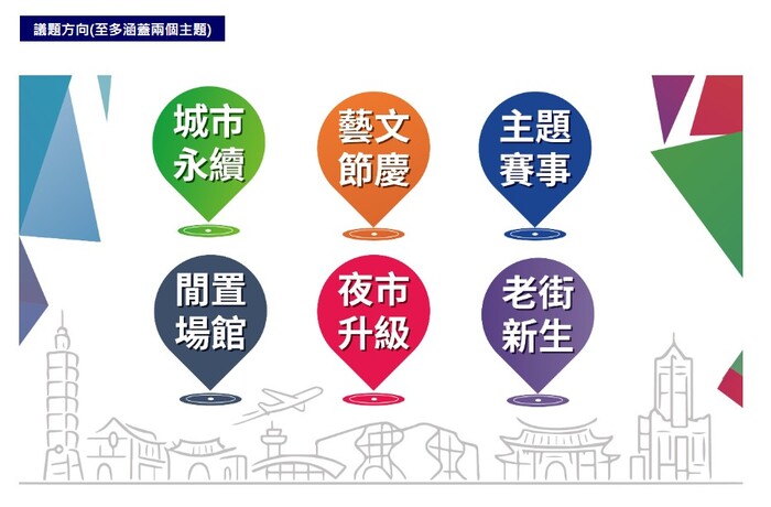 2026全球品牌大賽-六都創新永續城市行銷提案 即日起開始報名！圖片