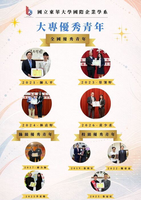 國企系榮譽榜｜獎不完！圖片